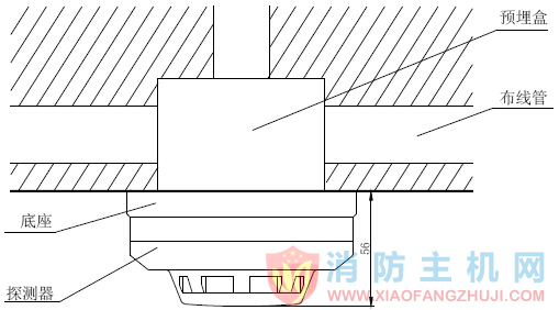 海灣JTY-GD-G3T煙感結構特征、安裝與布線2.jpg